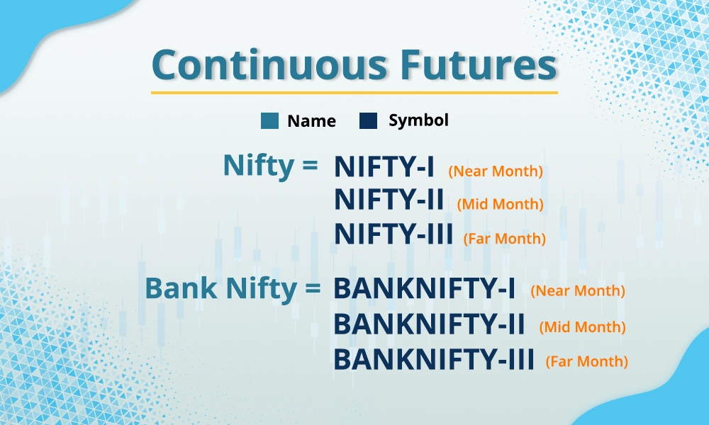 Continuous Futures